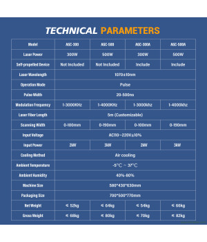 US-Lager SFX AGC 300W 500W Luftgekühlte Pulslaser-Reinigungsmaschine Hochpräziser Laser-Rost-Farbbeschichtungsentferner