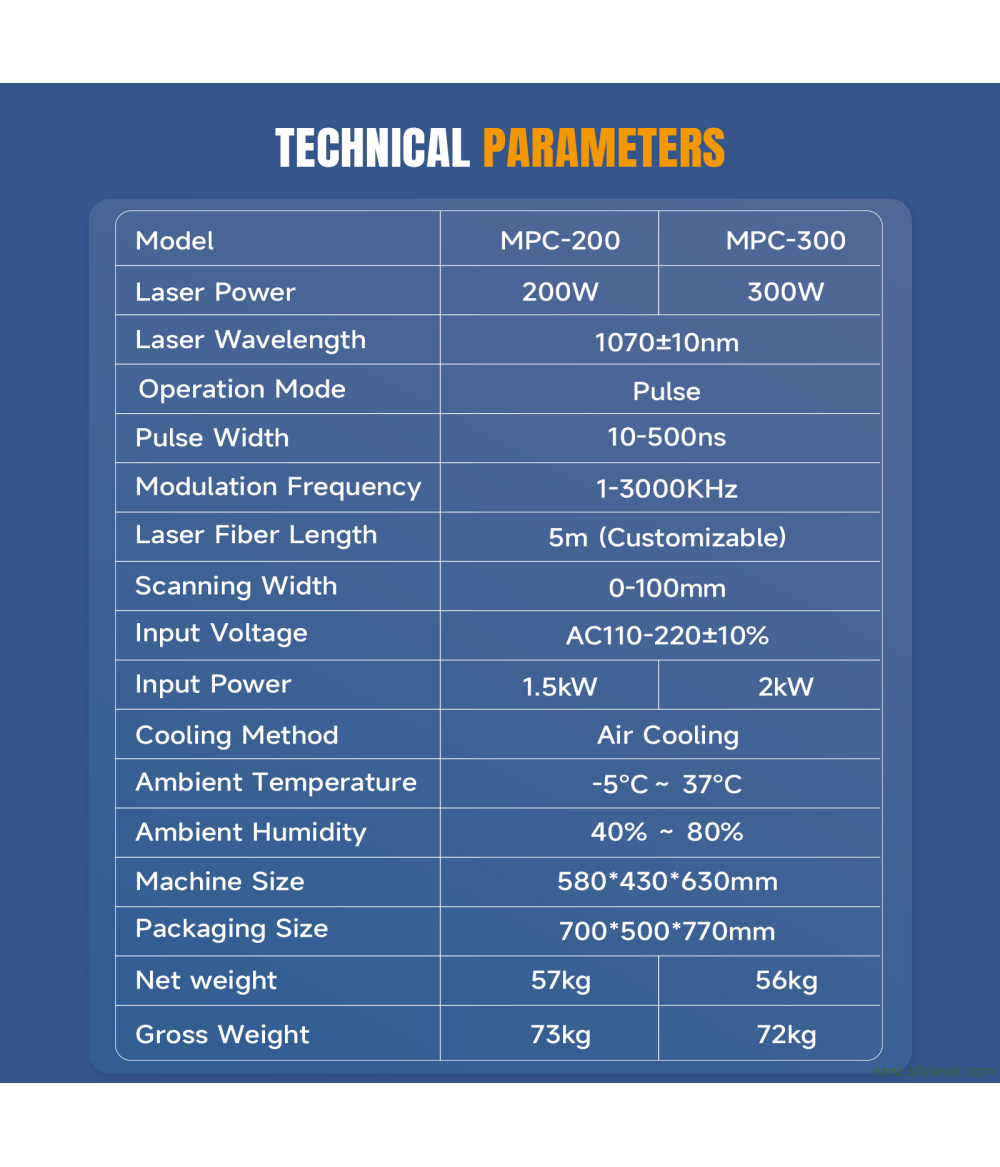 SFX MPC 200W 300W Laser Mold Cleaning Machine Pulse Air Cooled Laser Cleaner Rust Remover SFX MPC 200W 300W Laser Mold Cleaning Machine Pulse Air Cooled Laser Cleaner Rust Remover