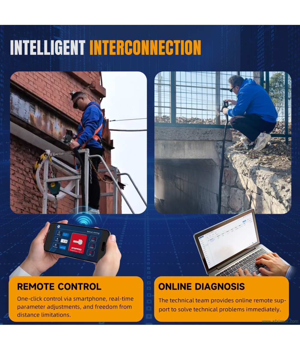 SFX MPC 200W 300W Laser Mold Cleaning Machine Pulse Air Cooled Laser Cleaner Rust Remover SFX MPC 200W 300W Laser Mold Cleaning Machine Pulse Air Cooled Laser Cleaner Rust Remover