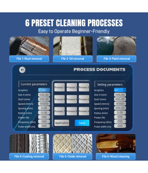 SFX MPC 200W 300W Laser-Form-Reinigungsmaschine Pulse Air Cooled Laser Cleaner Rostentferner