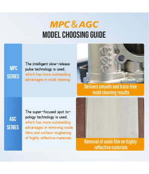 SFX MPC 200W 300W Laser-Form-Reinigungsmaschine Pulse Air Cooled Laser Cleaner Rostentferner