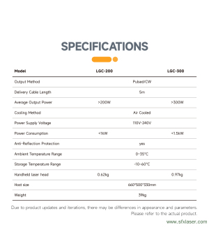200W Tragbare Handheld Pulse Laser Reinigung Maschine Trolleycase Faser Laser Reiniger Metall Rost Entferner