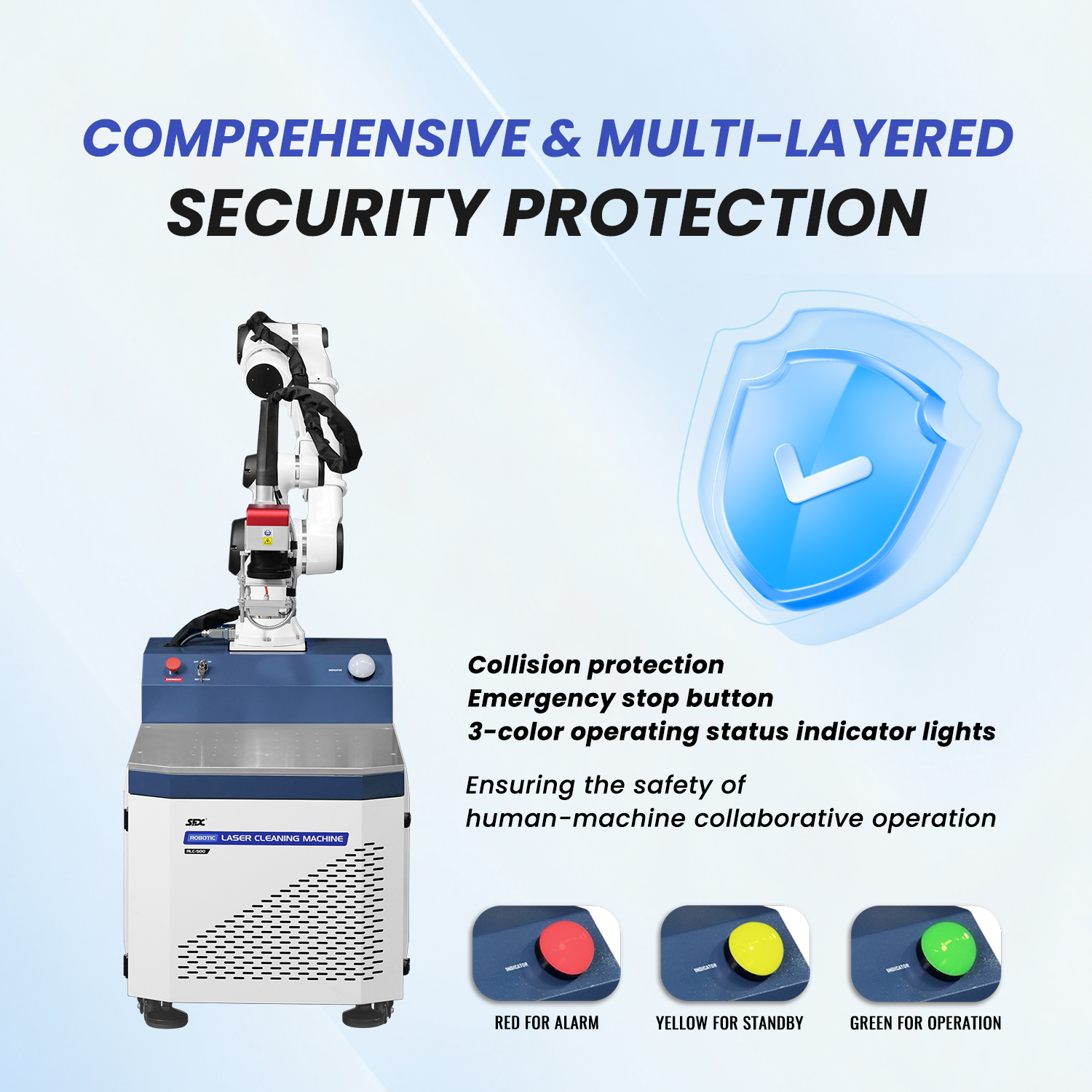 SFX 500W Robotic Laser Cleaning Machine Precision 6-Axis Automated Rust Paint Oxide Layer Laser Cleaning Solution