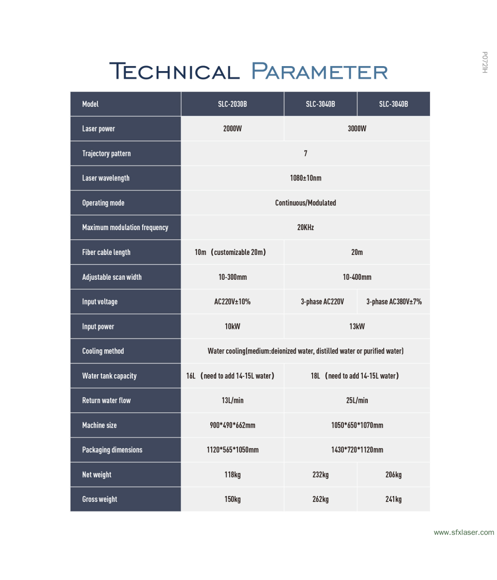 Machine de nettoyage laser à double oscillation 2000 W 3000 W, machine portative d'élimination de la rouille Machine de nettoyage laser à double oscillation 2000 W 3000 W, machine portative d'élimination de la rouille