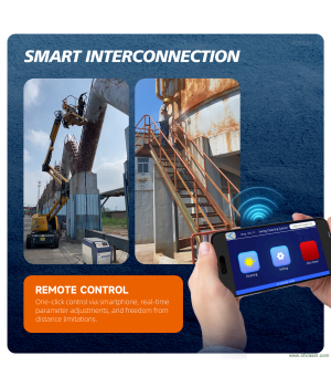 US-Lager 1500W 2000W 3000W SmartLink Handheld-Laser-Rostentferner Effiziente kontinuierliche Laser-Reinigungsmaschine der SLC-Serie