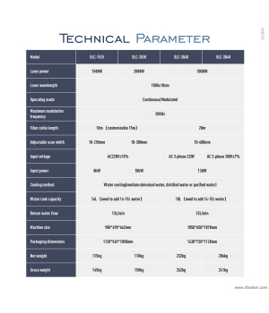 US-Lager 1500W 2000W 3000W SmartLink Handheld-Laser-Rostentferner Effiziente kontinuierliche Laser-Reinigungsmaschine der SLC-Serie