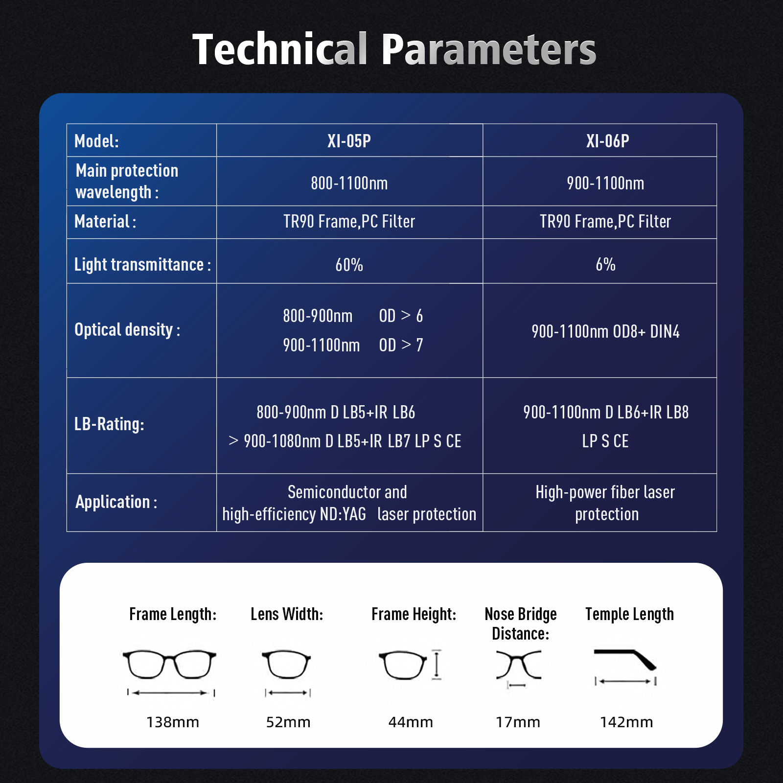 SFX Laser Safety Glasses for Laser Welding Cleaning and Marking