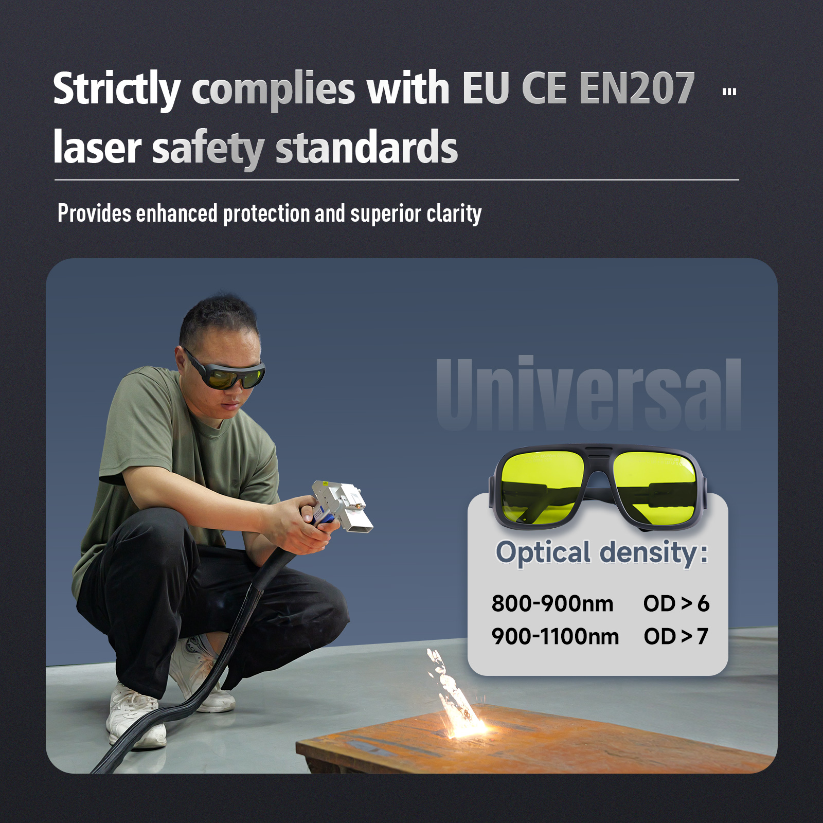 SFX Laser Safety Glasses for Laser Welding Cleaning and Marking