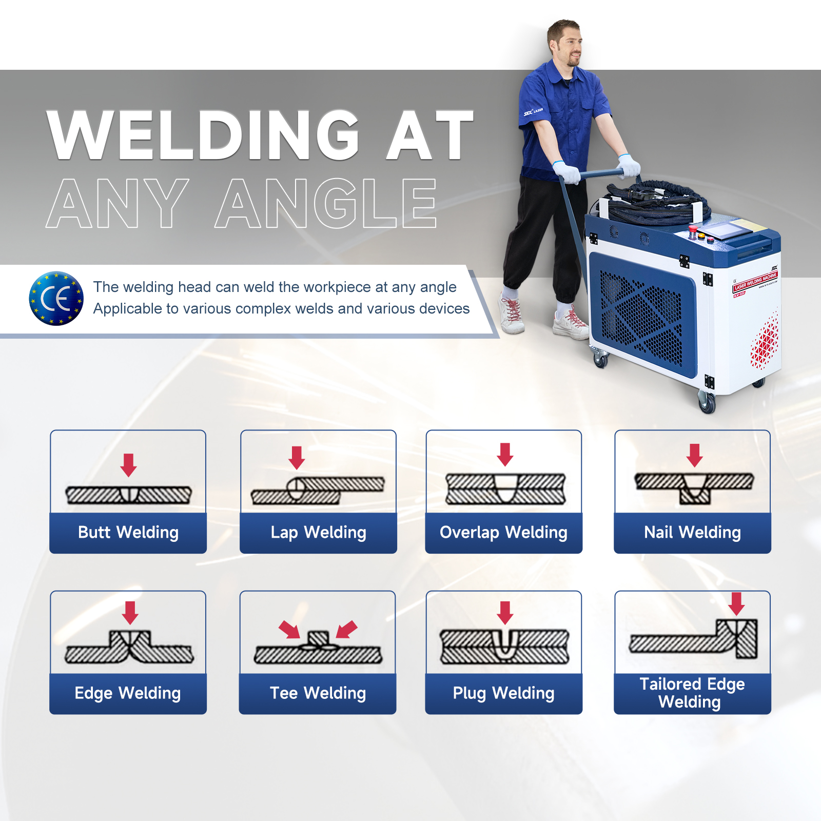 2 in 1 1500W 2000W 3000W Mobiles Laserschweißgerät mit Schweißnahtreinigungsfunktion Handheld-Metall-Laserschweißgerät