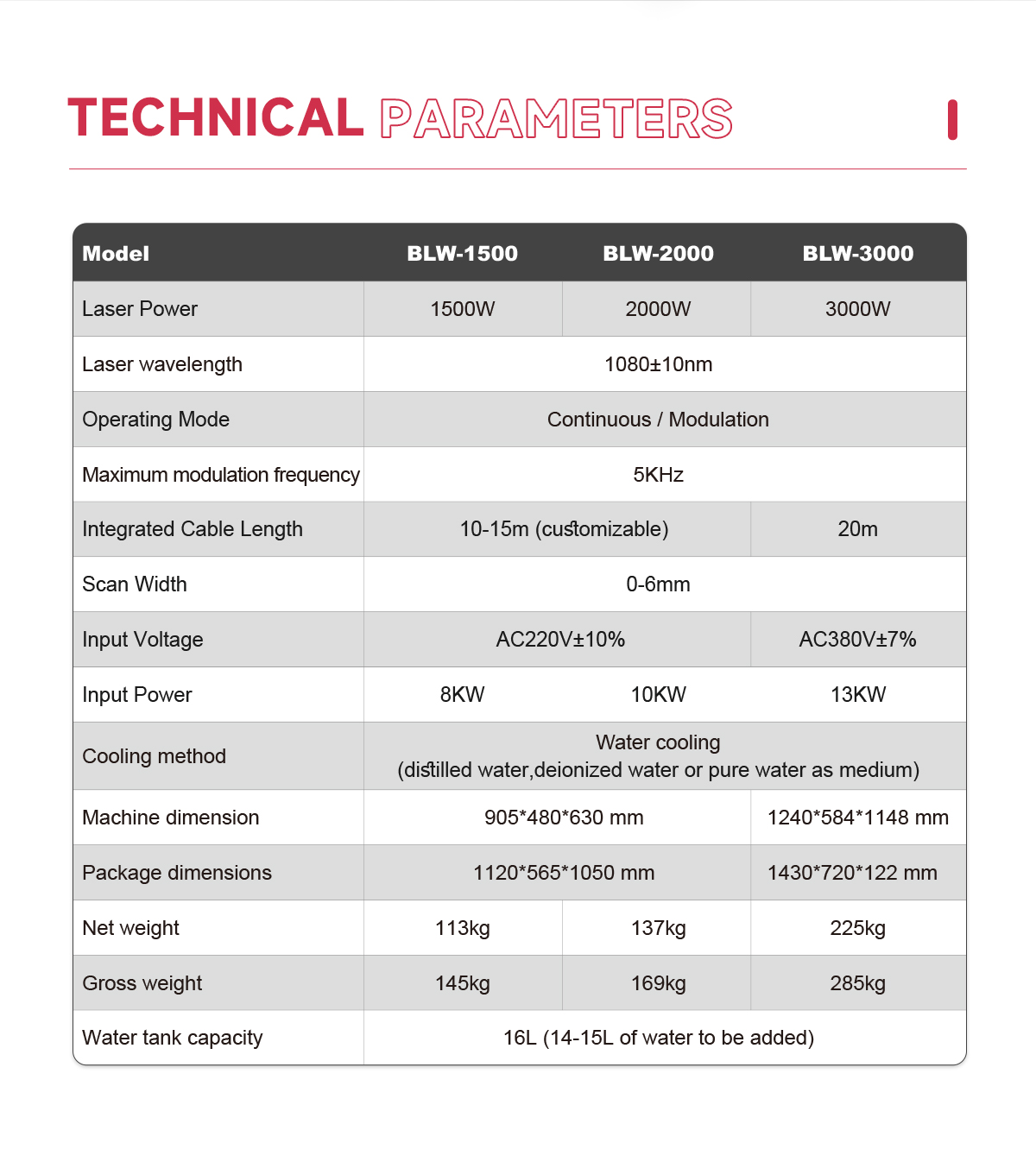 2 in 1 1500W 2000W 3000W Mobiles Laserschweißgerät mit Schweißnahtreinigungsfunktion Handheld-Metall-Laserschweißgerät
