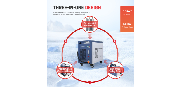 Maximize Efficiency and Save Costs with the SFX ALW-1400 Integrated Laser Welding Machine