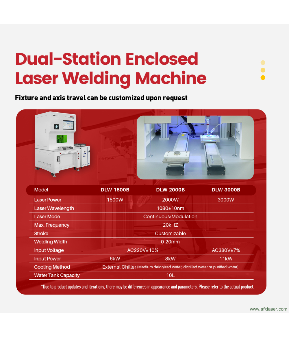 1500W 2000W 3000W Fully Enclosed Platform Automatic Laser Welding Machine Intelligent Metal Laser Welder 1500W 2000W 3000W Fully Enclosed Platform Automatic Laser Welding Machine Intelligent Metal Laser Welder