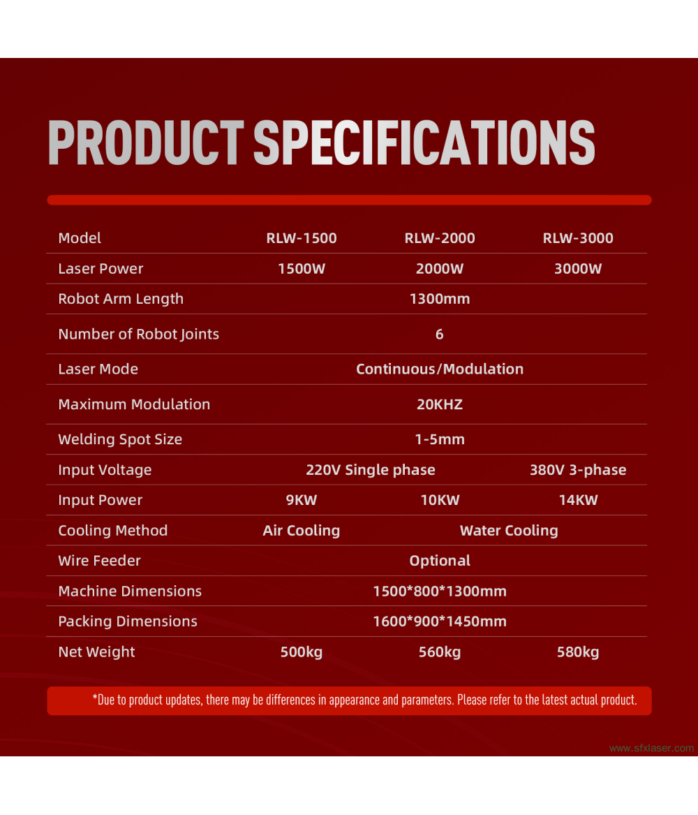 SFX 1500W 2000W 3000W Roboter-Laserschweißstation Sechsachsige automatische Schweißmaschine SFX 1500W 2000W 3000W Roboter-Laserschweißstation Sechsachsige automatische Schweißmaschine