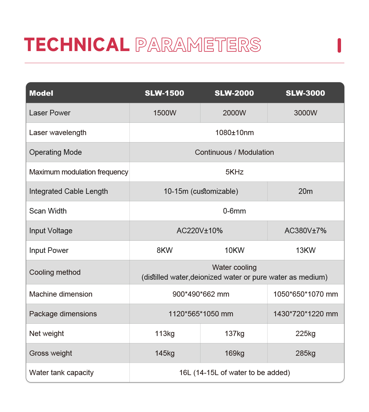 SFX SLW 1500W 200W 3000W 2 in 1 Handheld Laser Welding Machine