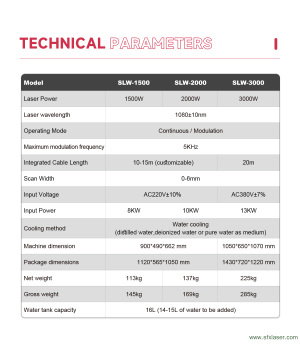 Máquina de soldadura láser portátil SFX SLW 1500W, 2000W y 3000W 2 en 1