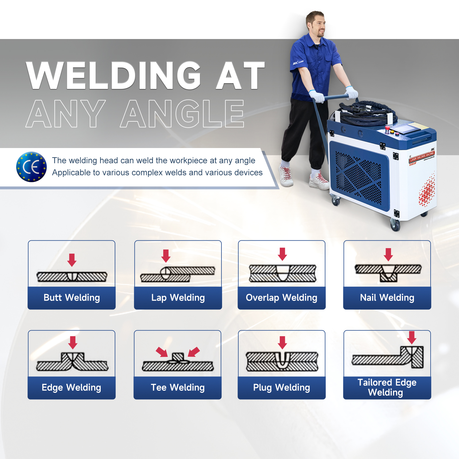 SFX SLW 1500W 200W 3000W 2 in 1 Handheld Laser Welding Machine