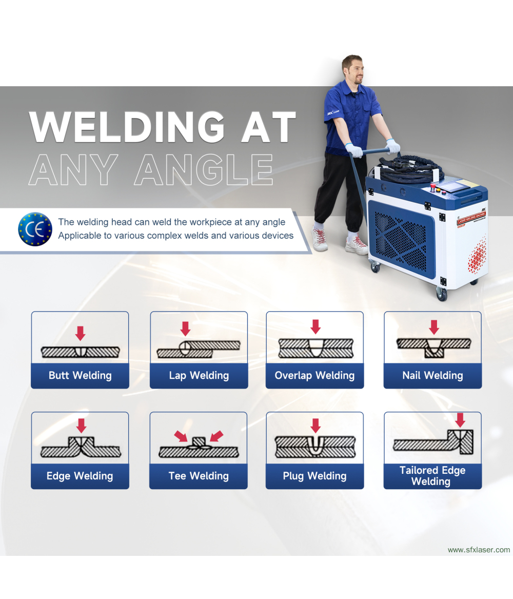 SFX SLW 1500W 2000W 3000W 2 in 1 Handheld Laser Welding Machine SFX SLW 1500W 2000W 3000W 2 in 1 Handheld Laser Welding Machine