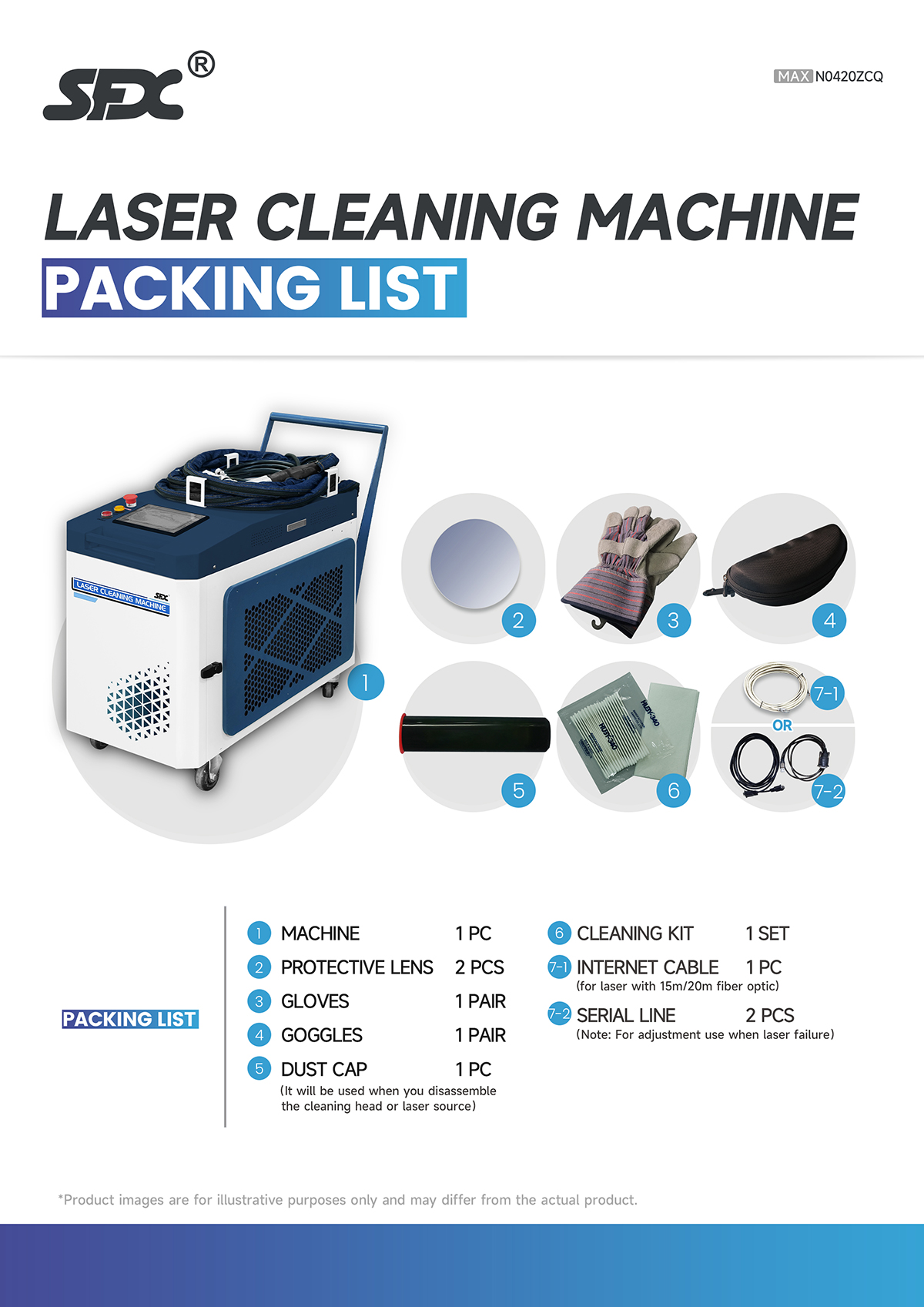 3000 Watt Rust Removal Laser Cleaner with 20M Cable Mobile Laser Cleaning  Machine for Metal Oil Paint Oxide Removal 380V 3 Phase Laser Rust Remover
