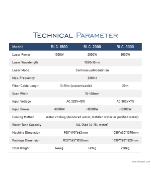 US-Lager 1500W 2000W 3000W Handheld-Laser-Rostentferner Wassergekühlte kontinuierliche Laser-Reinigungsmaschine