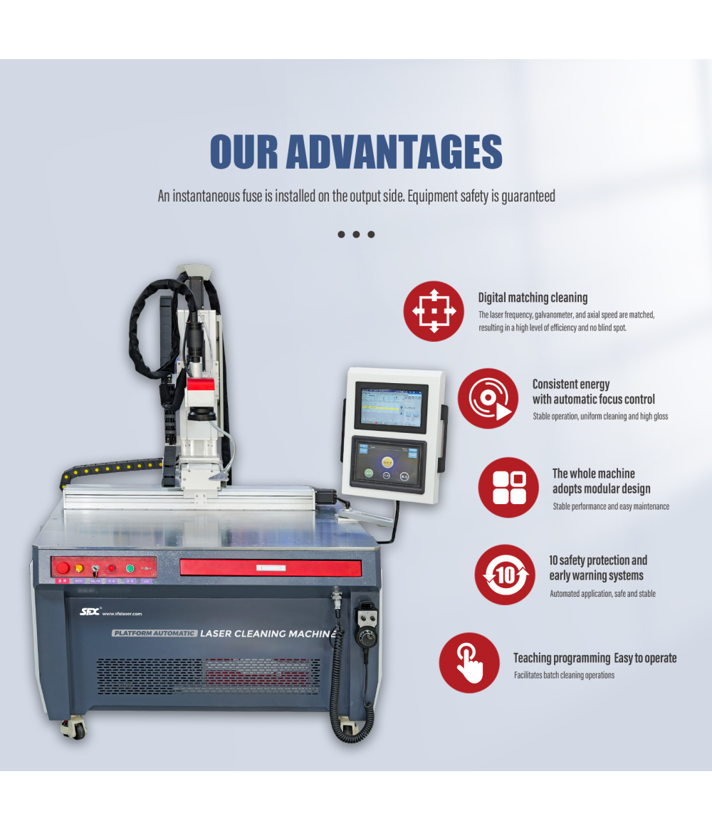 High-Capacity Laser Paint Removal Machine 