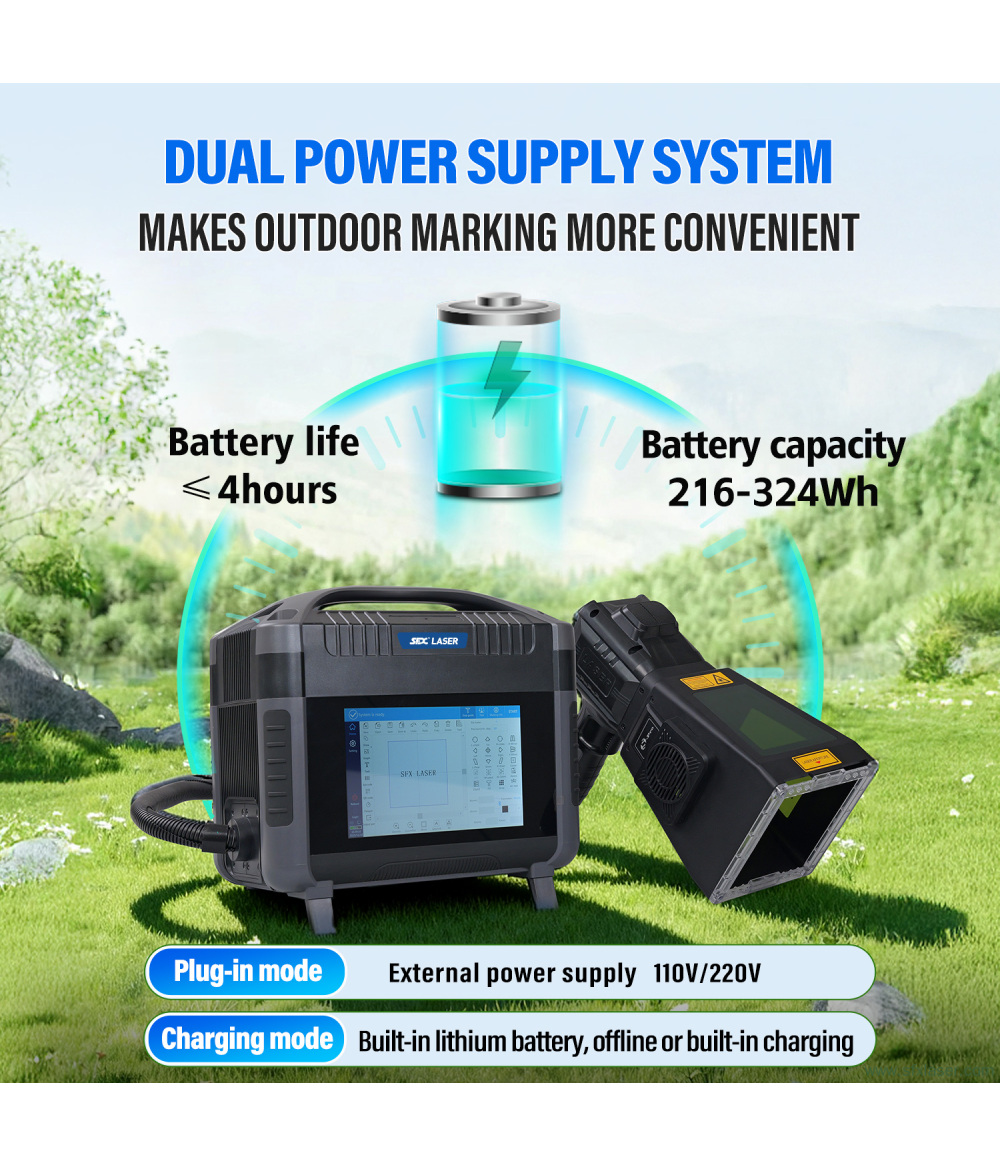 SFX Pro Version 20W 30W 50W Tragbares Handlaser-Markiergerät mit Abstandssensor oder elektromagnetischem SFX Pro Version 20W 30W 50W Tragbares Handlaser-Markiergerät mit Abstandssensor oder elektromagnetischem