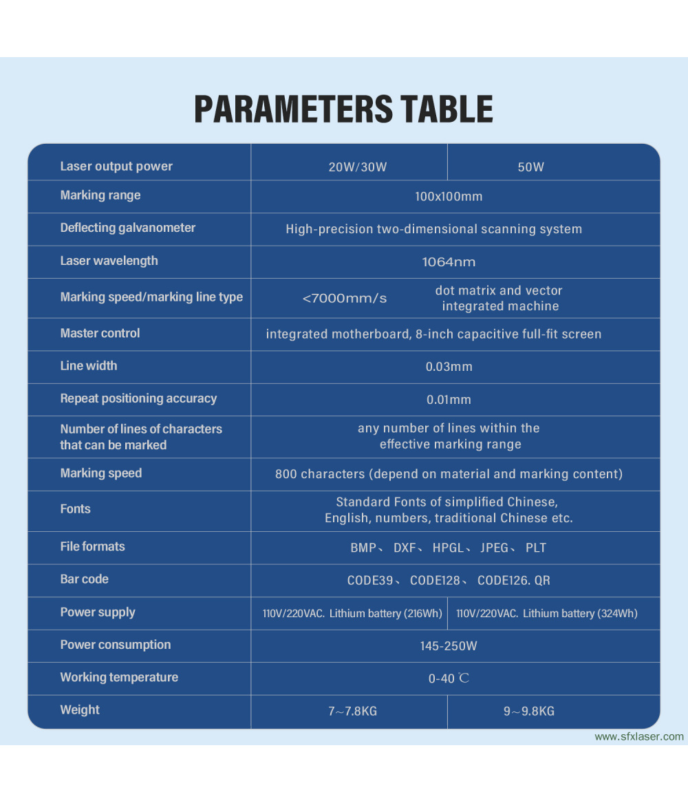 SFX Pro Version 20W 30W 50W Tragbares Handlaser-Markiergerät mit Abstandssensor oder elektromagnetischem SFX Pro Version 20W 30W 50W Tragbares Handlaser-Markiergerät mit Abstandssensor oder elektromagnetischem