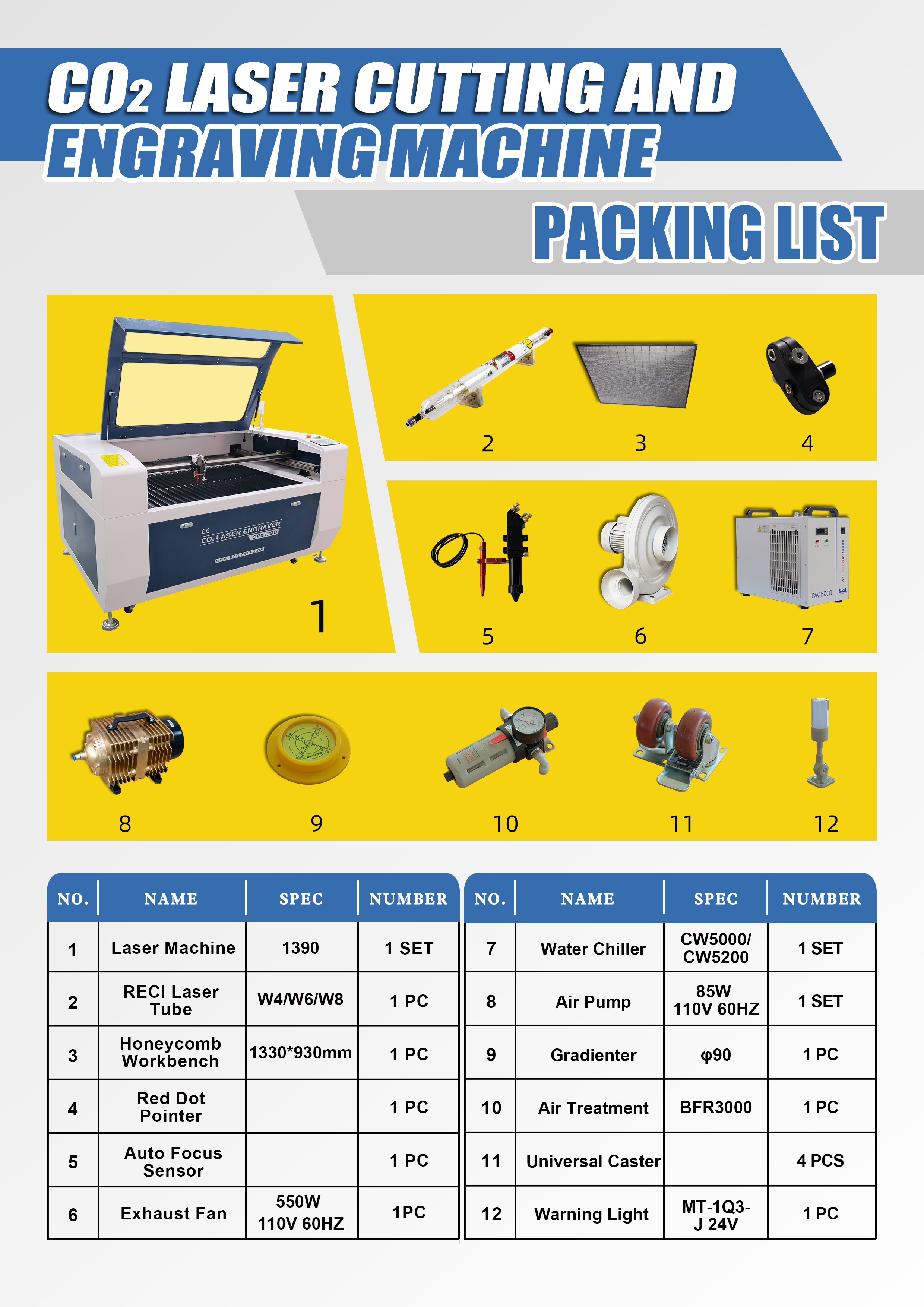 Germany Stock Special Offer 150W CO2 Laser Cutting and Engraving Machine with 1300*900mm Workbench