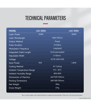 300W Trolleycase Pulse Laser Cleaning Machine with Self-propelled Device Fiber Laser Cleaner Floating Rust Paint Oil Plating Remover