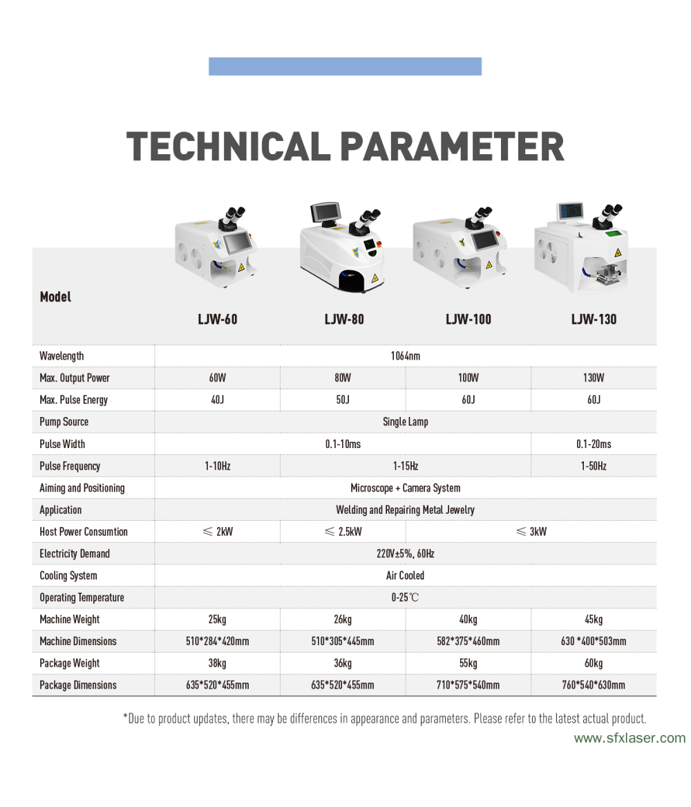 Machine de soudage laser de bureau pour bijoux, 60 W, 80 W, 100 W, 130 W, pour la réparation de bijoux, métaux, or, argent Machine de soudage laser de bureau pour bijoux, 60 W, 80 W, 100 W, 130 W, pour la réparation de bijoux, métaux, or, argent