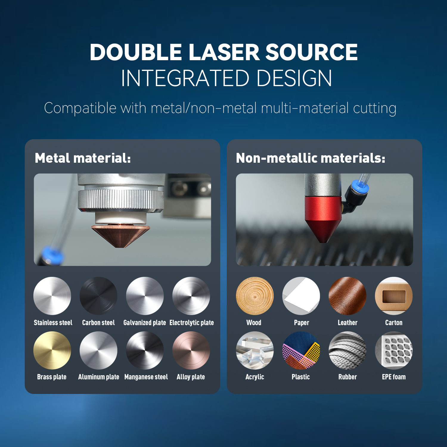 SFX 1300*900mm Fiber & CO2 Integrated Laser Cutting Machine for Metal and Non-metal Precision Cutting