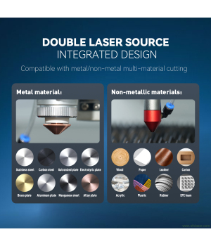 SFX 1300*900mm Fiber & CO2 Integrated Laser Cutting Machine for Metal and Non-metal Precision Cutting