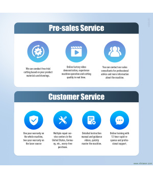 SFX-2030 Air-Cooled Fiber Laser Cutting Machine for Precision Metal Cutting