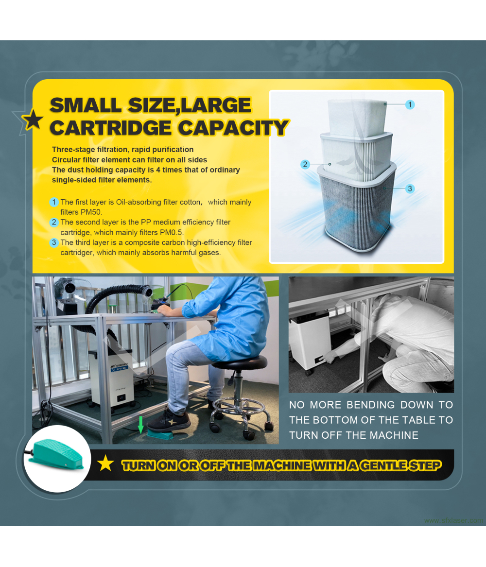 Extracteur de fumée SFX 80 W/135 W avec filtres à 3 étages purificateurs de fumée à aspiration forte Extracteur de fumée SFX 80 W/135 W avec filtres à 3 étages purificateurs de fumée à aspiration forte