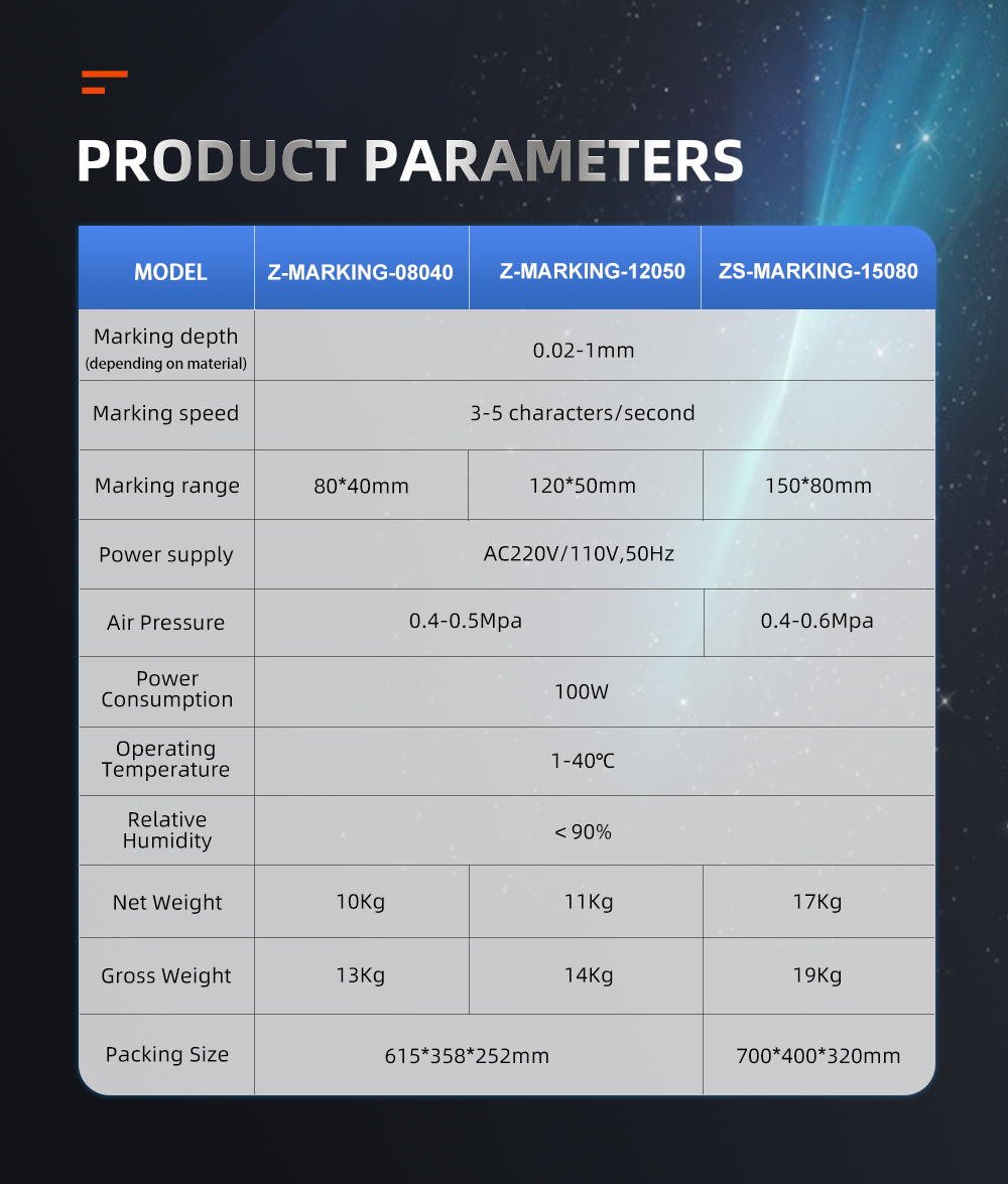 Máquina de marcado por puntos neumática portátil de segunda mano, disponible en EE. UU., máquina de grabado de metales, máquina de marcado de número de chasis y código VIN.