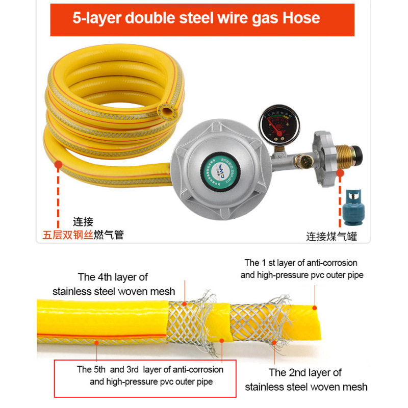 Household Safety Low Pressure Explosion-proof Double Nozzle  Cylinder Gas Pressure Reducing Regulator Valve
