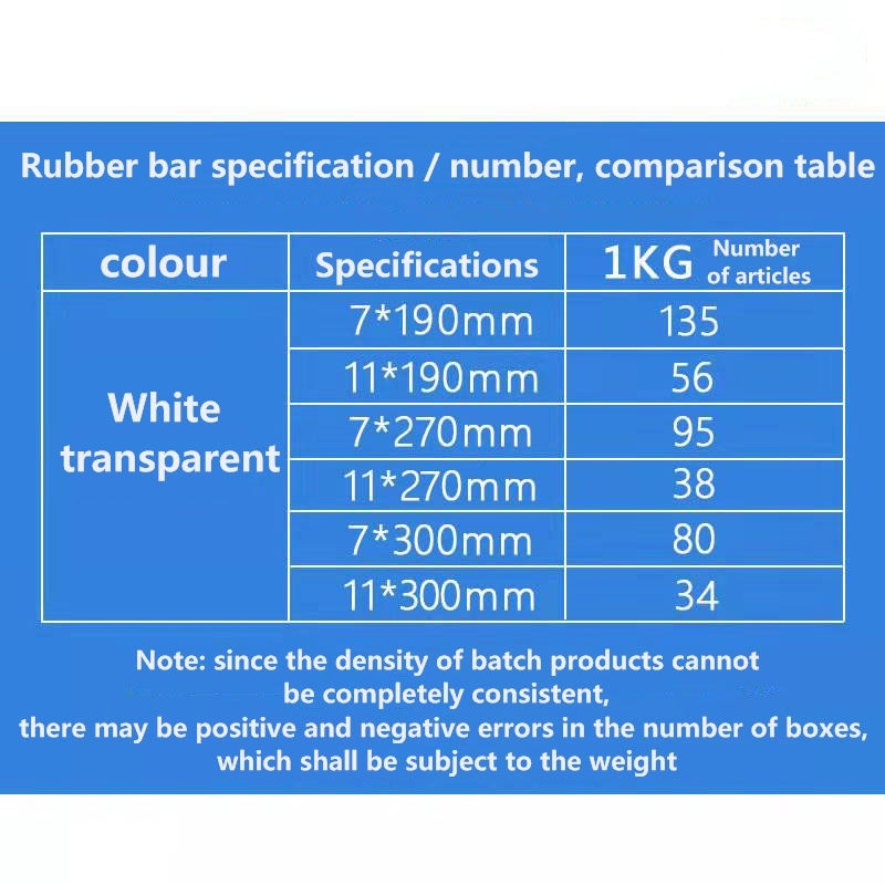 7mm 11mm EVA Hot Melt Glue Stick 1kg High Temperature Resistant White Transparent Hot Melt Adhesive Stick Manual High Viscosity