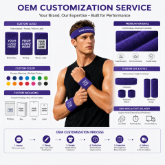 Custom Terry Cloth Sweat Band Set Embroidered Logo Sports Wristband Headband Set for Gym Fitness Running Promotional Gifts