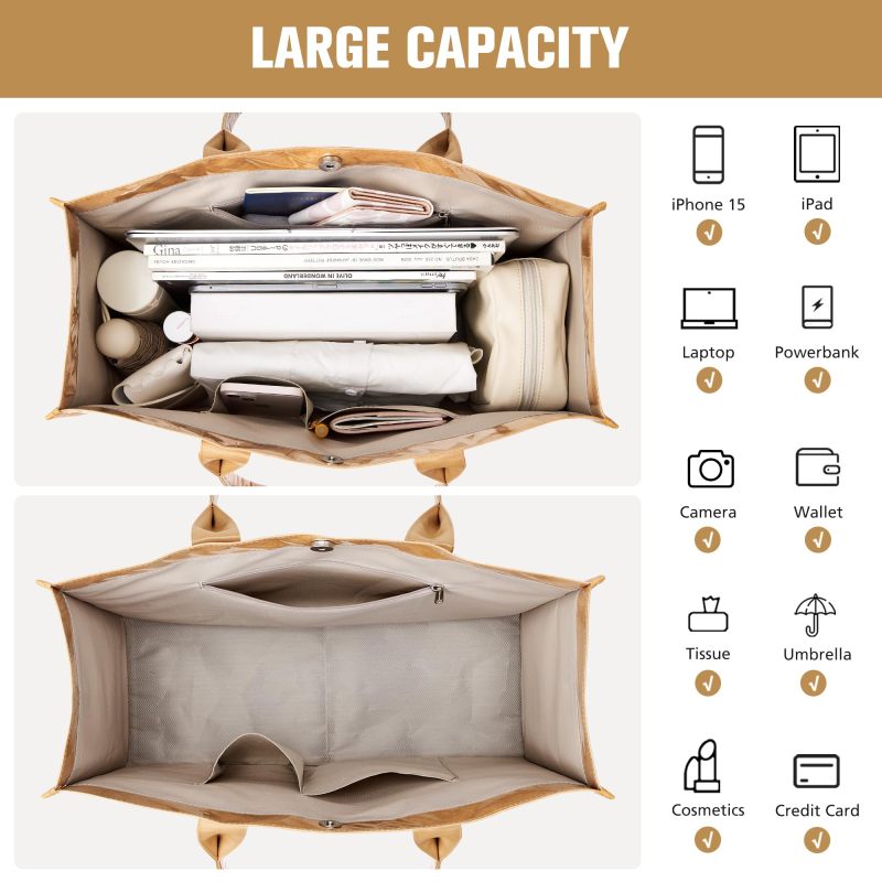 투명 문자 인쇄가 있는 새로운 트렌디 방수 PVC 토트백 도폰 타이벡 크래프트지 탑 핸들 작업 핸드백 지갑 여성용