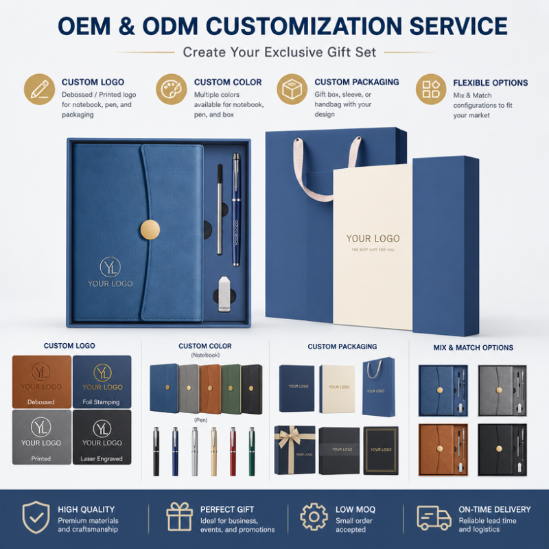 Custom Logo Business Gift Set 4pcs Notebook Pen USB Flash Drive Set Premium Corporate Promotional Gifts for Clients
