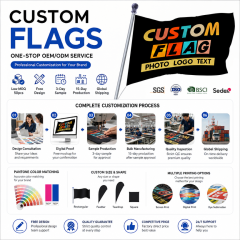 Custom Printed Advertising Flags Outdoor Promotional Logo Banner Flags for Business Events Sports Team Brand