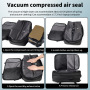 Vacuum Compression Waterproof Anti-Theft Oxford Backpack Air Pump with USB Port for Business Travel