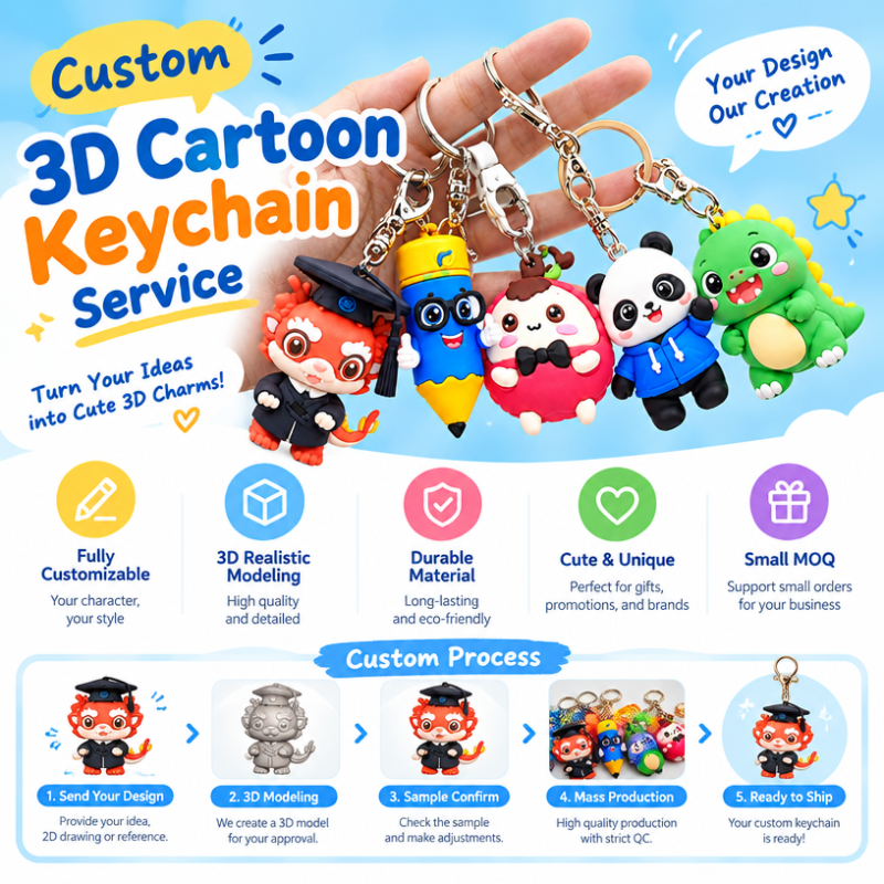 Custom Designer Personalized Plastic Rubber Keychain Custom PVC Keychain 3d Cartoon OEM ODM Promotional Gift
