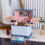 Custom Multi-Layer Portable Women Toiletry Bag Travel Makeup Cosmetic Case With Zipper