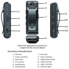 32GB Voice Recorder