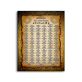 Trendy style up decoration canvas wall decorative picture canvas print art painting