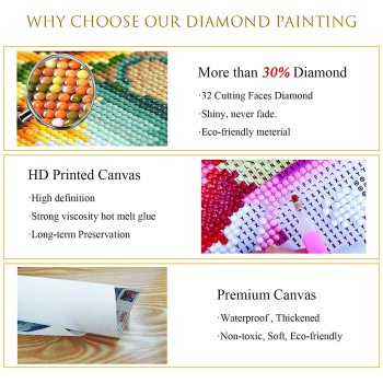 Pintura de diamante de diamantes de imitación de cristal de ola de mar personalizada por número sonrisa 5D pintura de taladro completo para Amazon