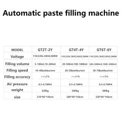 آلة تعبئة معجون أوتوماتيكية بالكامل للصلصة ومعقم اليدين والعسل ومنظف الغسيل
