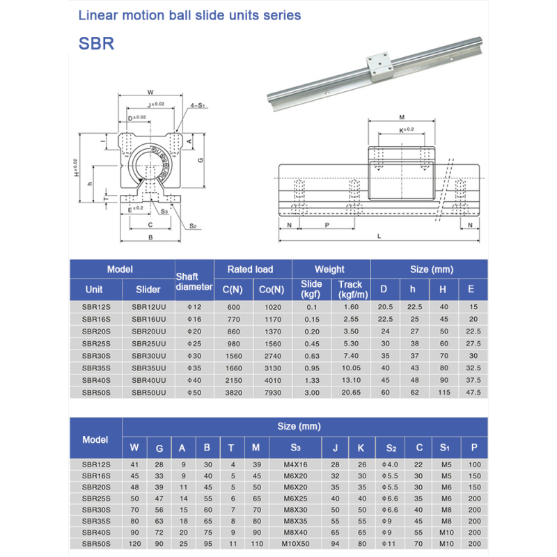 SBR series CNC machine SBR16 1500mm linear guide for CNC machine parts