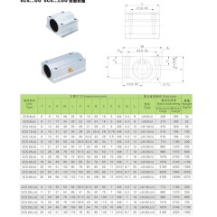 Hochwertiger linearer Gleitlagerblock der Marke TDB, SCS8UU-Aluminium-Linearlager für 8-mm-Bohrung