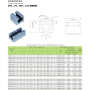 3D printer linear bearing SBR16LUU SBR16LUU-OP linear bearing block sbr16 for sale
